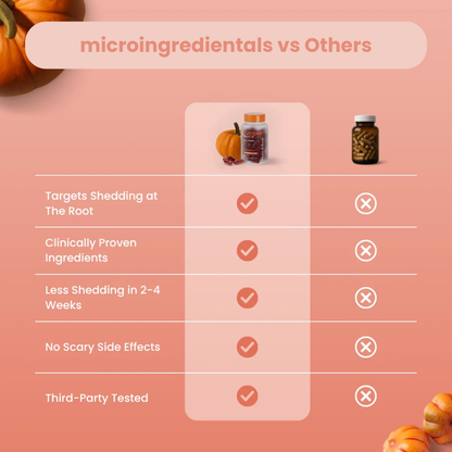 Pumpkin Seed Oil Softgels